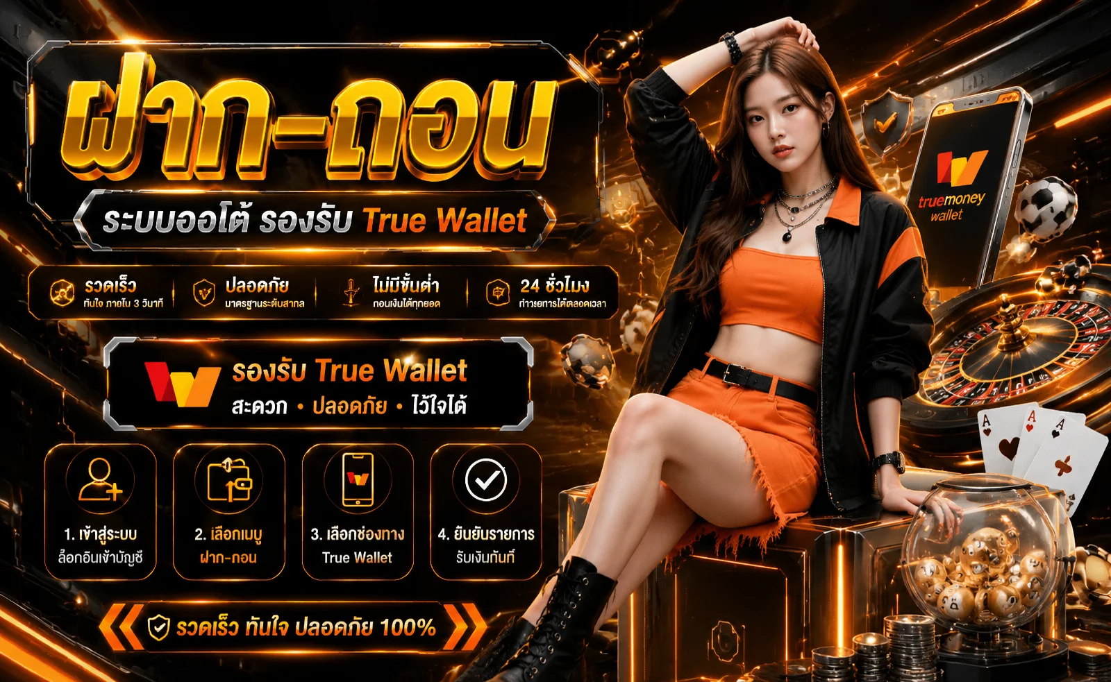 ระบบฝากถอนออโต้ ALLONE789 ทำรายการรวดเร็วตลอด 24 ชม.