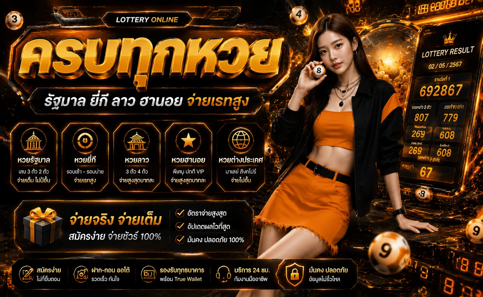 ALLONE789 เว็บตรง สล็อต บาคาร่า แทงบอล หวย ฝากถอนออโต้